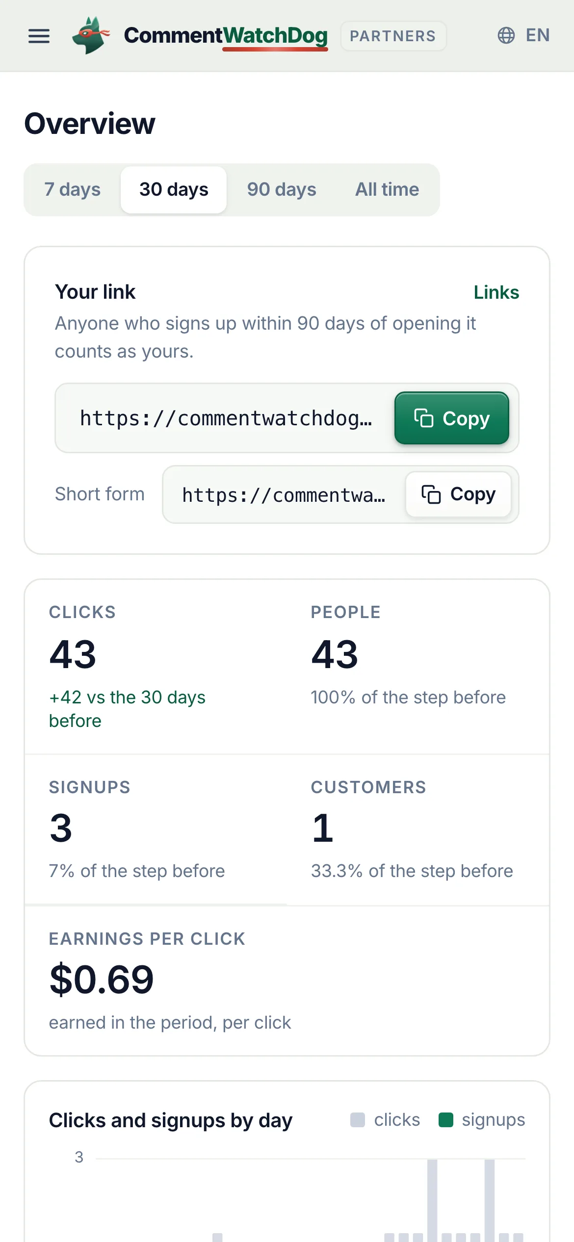 The partner portal's overview on a phone.