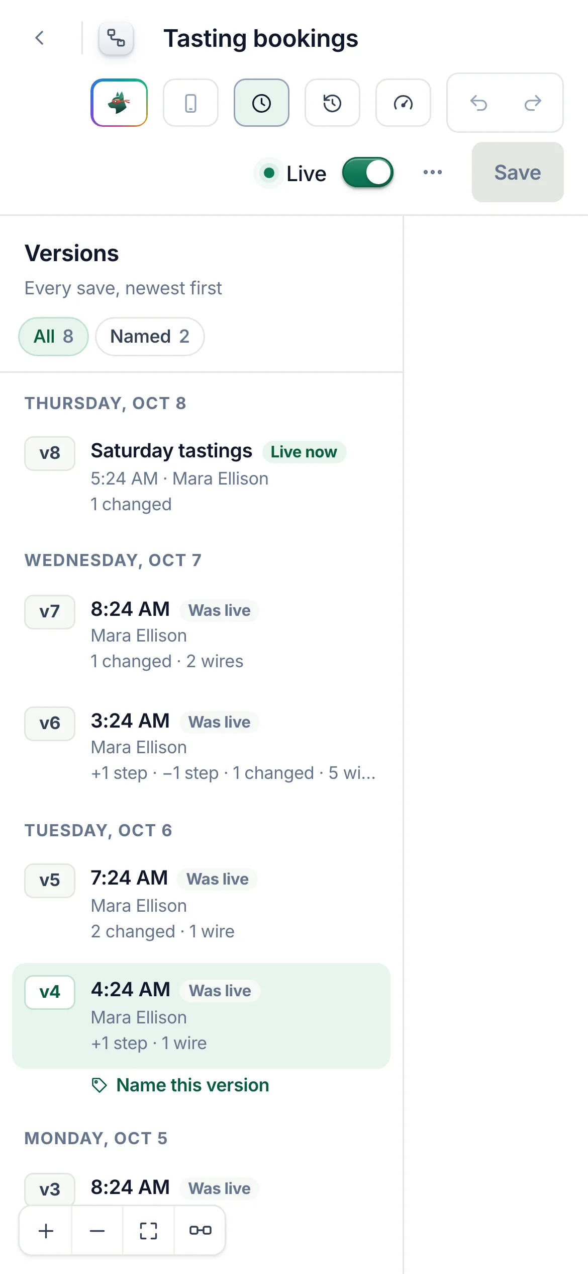 Versions of the Tasting bookings flow, newest first: v8 Saturday tastings live now, down to v1, each with who saved it and what changed, and Version 4 open on the canvas beside Restore.