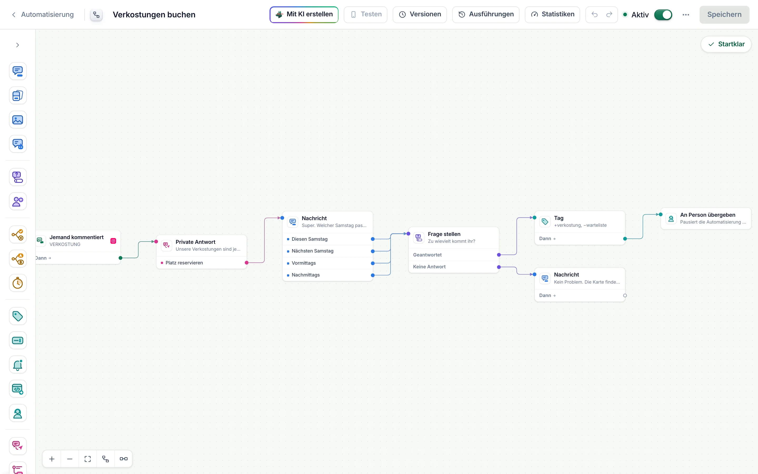 Der Flow-Builder mit dem Flow Verkostungen buchen: Ein Kommentar mit VERKOSTUNG startet eine private Antwort mit „Platz reservieren“, eine Nachricht mit vier Optionen, eine Frage, zu wievielt die Gäste kommen, dann einen Tag und „An Person übergeben“ oder eine Nachricht, wenn keine Antwort kommt. Aktiv, und „Startklar“.