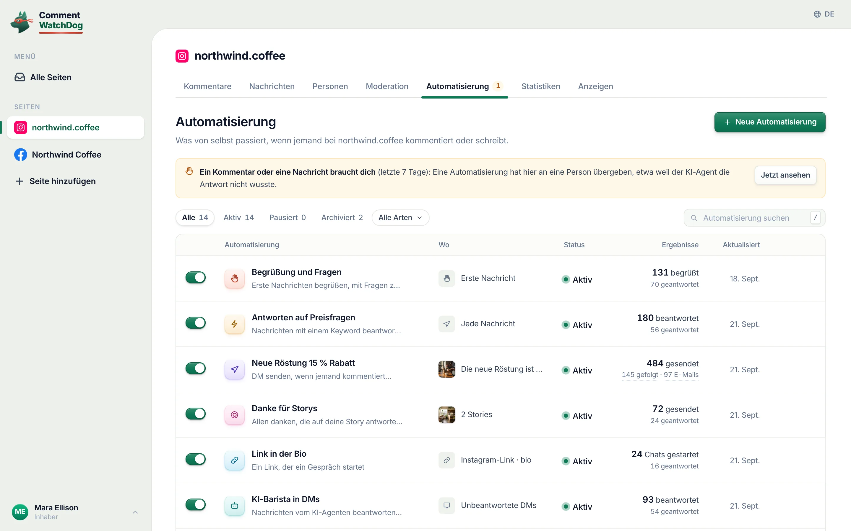 Alle Automatisierungen einer Seite mit ihren Ergebnissen: gesendet, gefolgt, E-Mails, Antworten.