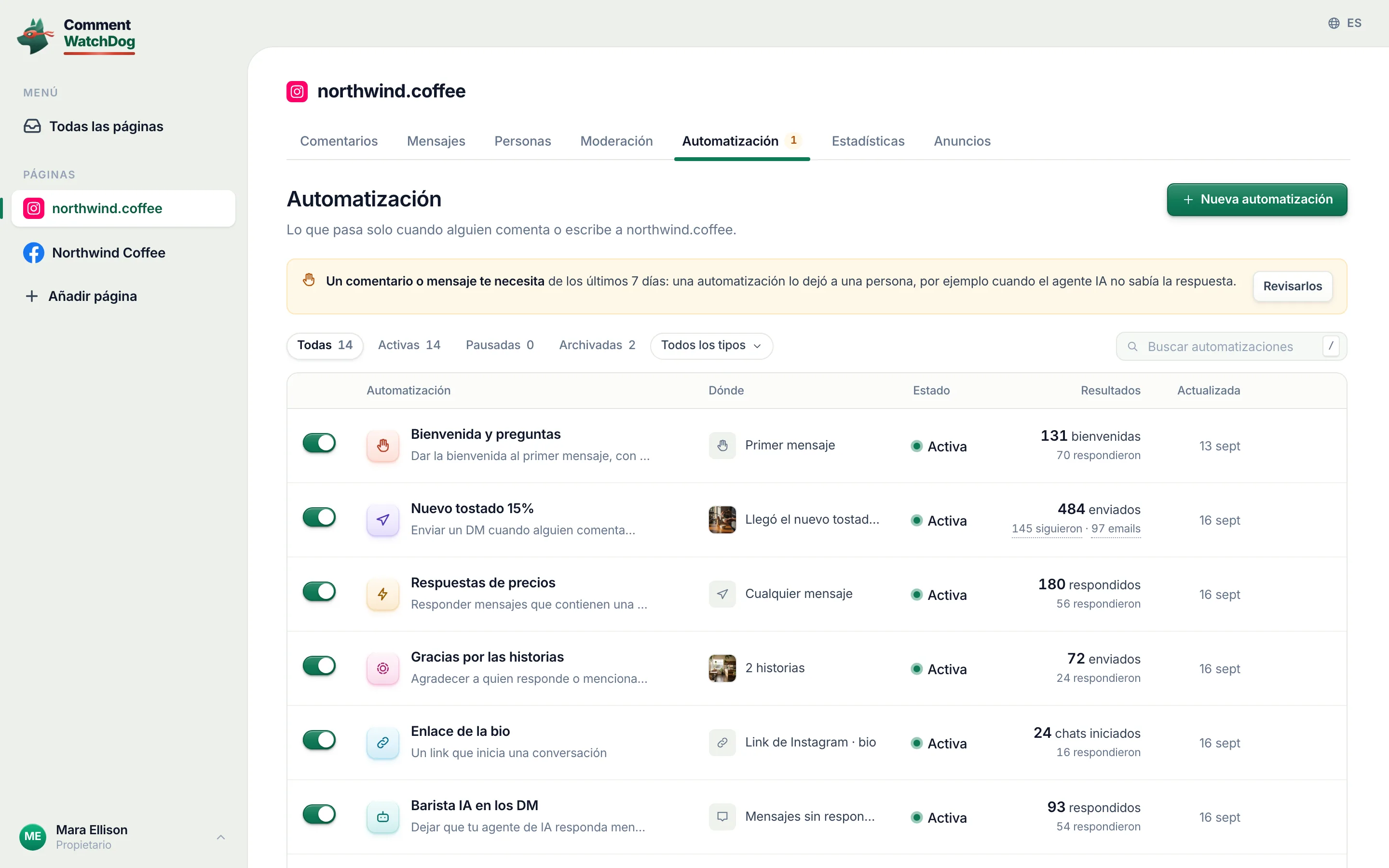 Todas las automatizaciones de una página con sus resultados: enviados, seguidores, emails, respuestas.