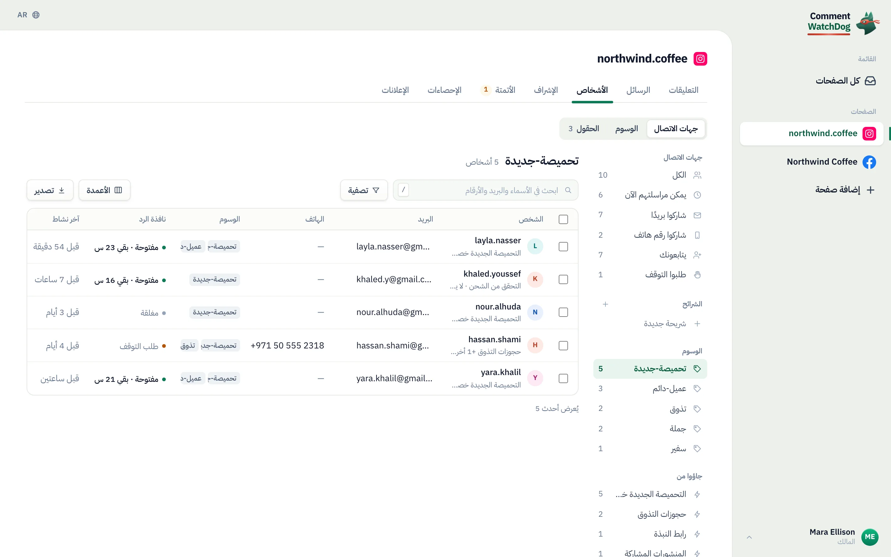 القائمة مضيّقة إلى وسم واحد، اختير من الشريط الجانبي.