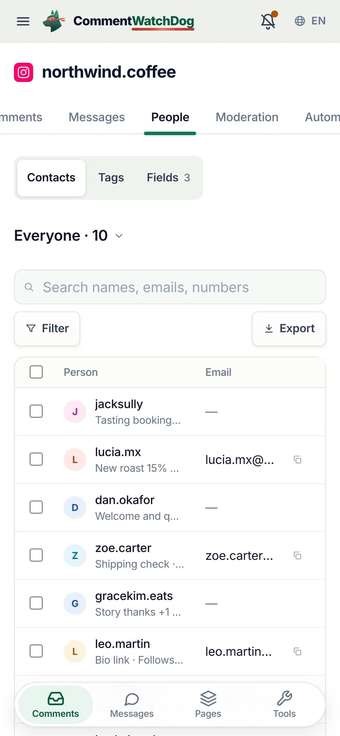 People on a phone: Contacts, Tags and Fields, search, Filter and Export, then the list with each person, the automation they came from and their email.
