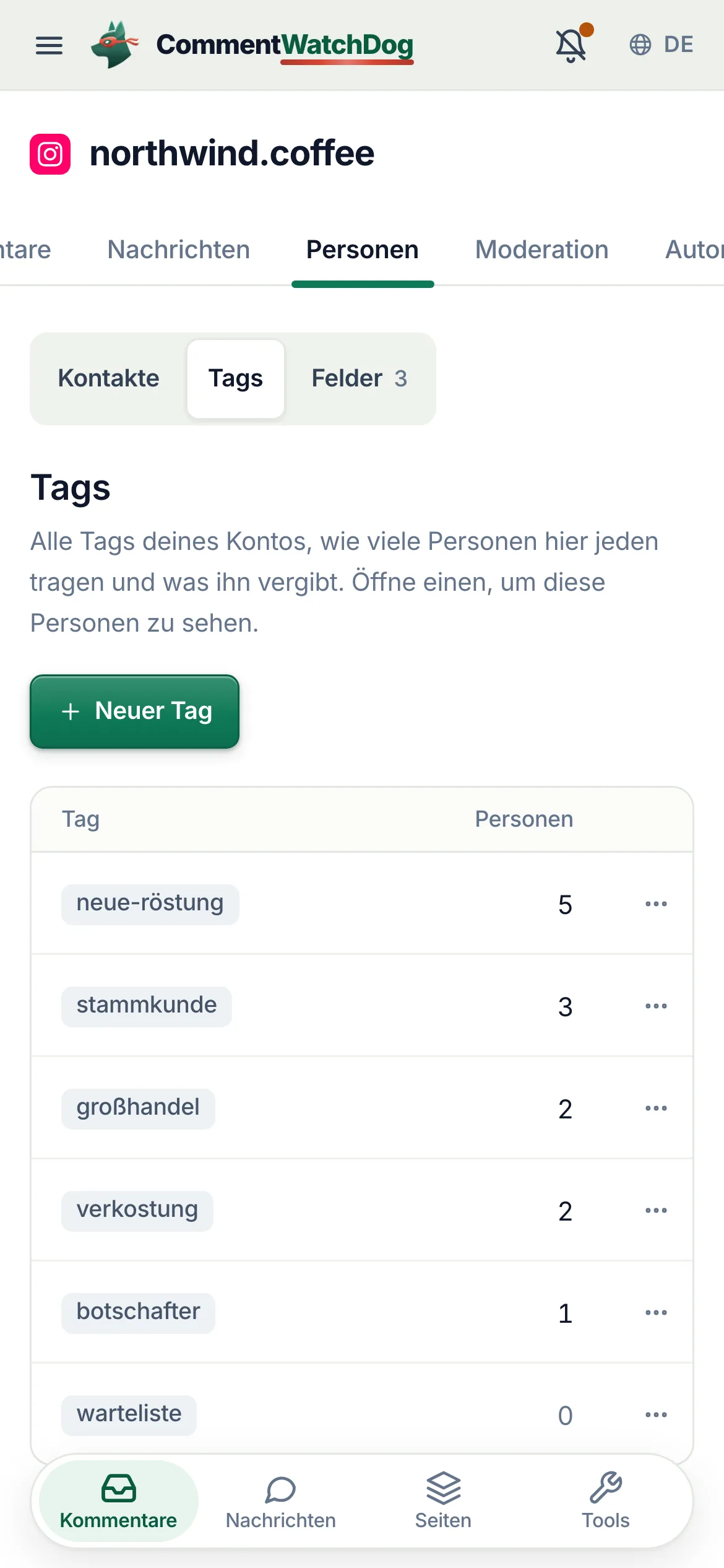Personen, Tab Tags: sieben Tags von neue-roestung bis warteliste, jeweils mit der Zahl der Personen, die ihn tragen, wer ihn vergeben hat und wann er zuletzt verwendet wurde.