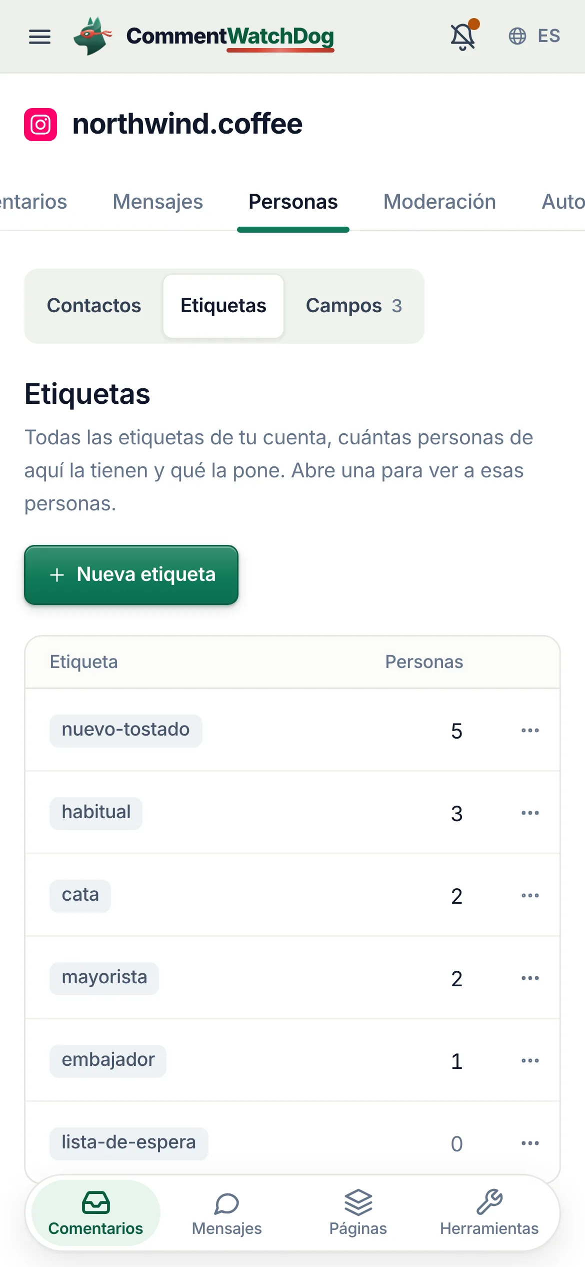 Personas, la pestaña Etiquetas: seis etiquetas, de nuevo-tostado a lista-de-espera, cada una con cuántas personas la llevan, qué la puso y cuándo se usó por última vez.