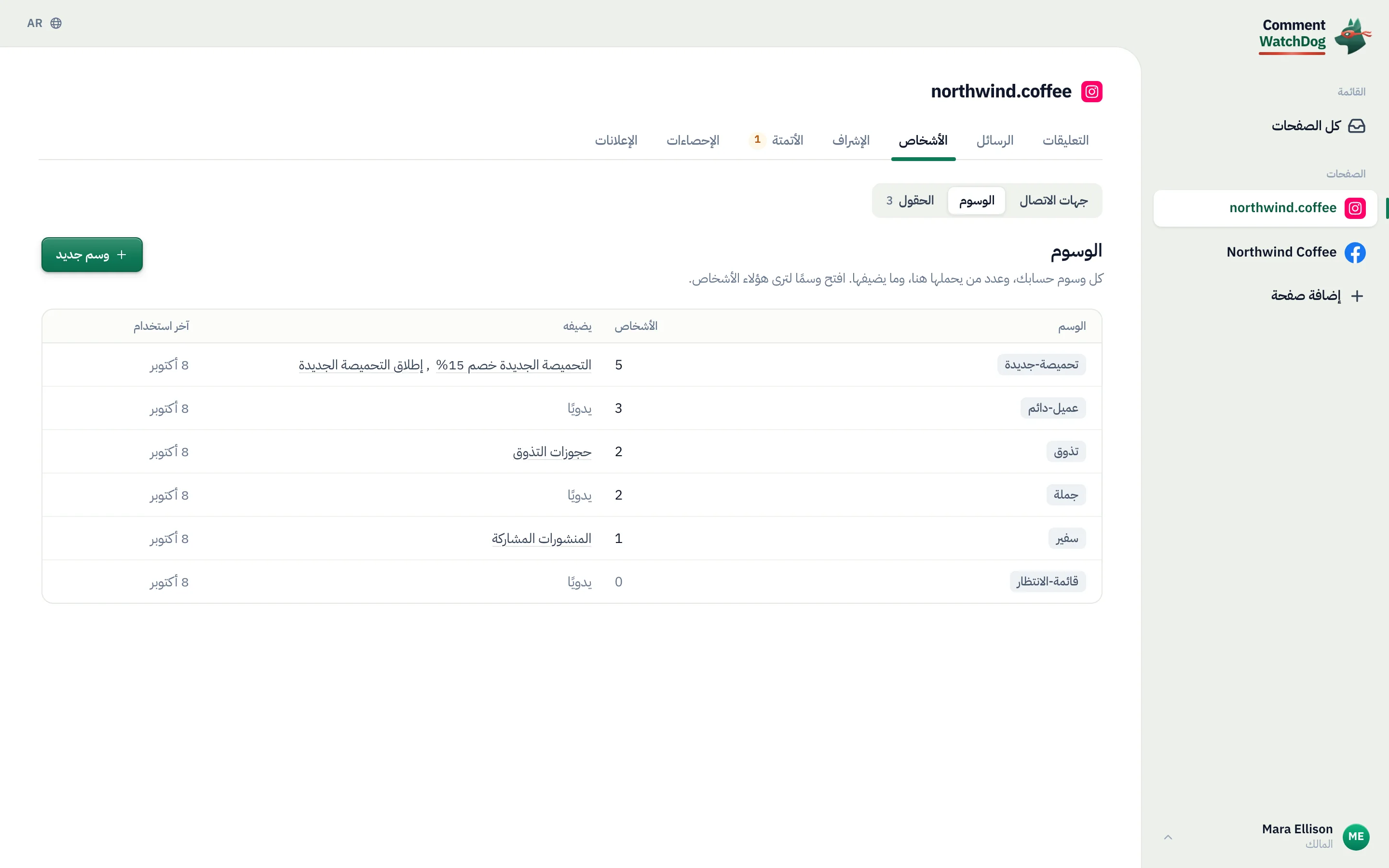 «الأشخاص»، تبويب «الوسوم»: ستة وسوم من «تحميصة-جديدة» إلى «قائمة-الانتظار»، ومع كل منها عدد من يحملونه وما وضعه ومتى استُخدم آخر مرة.