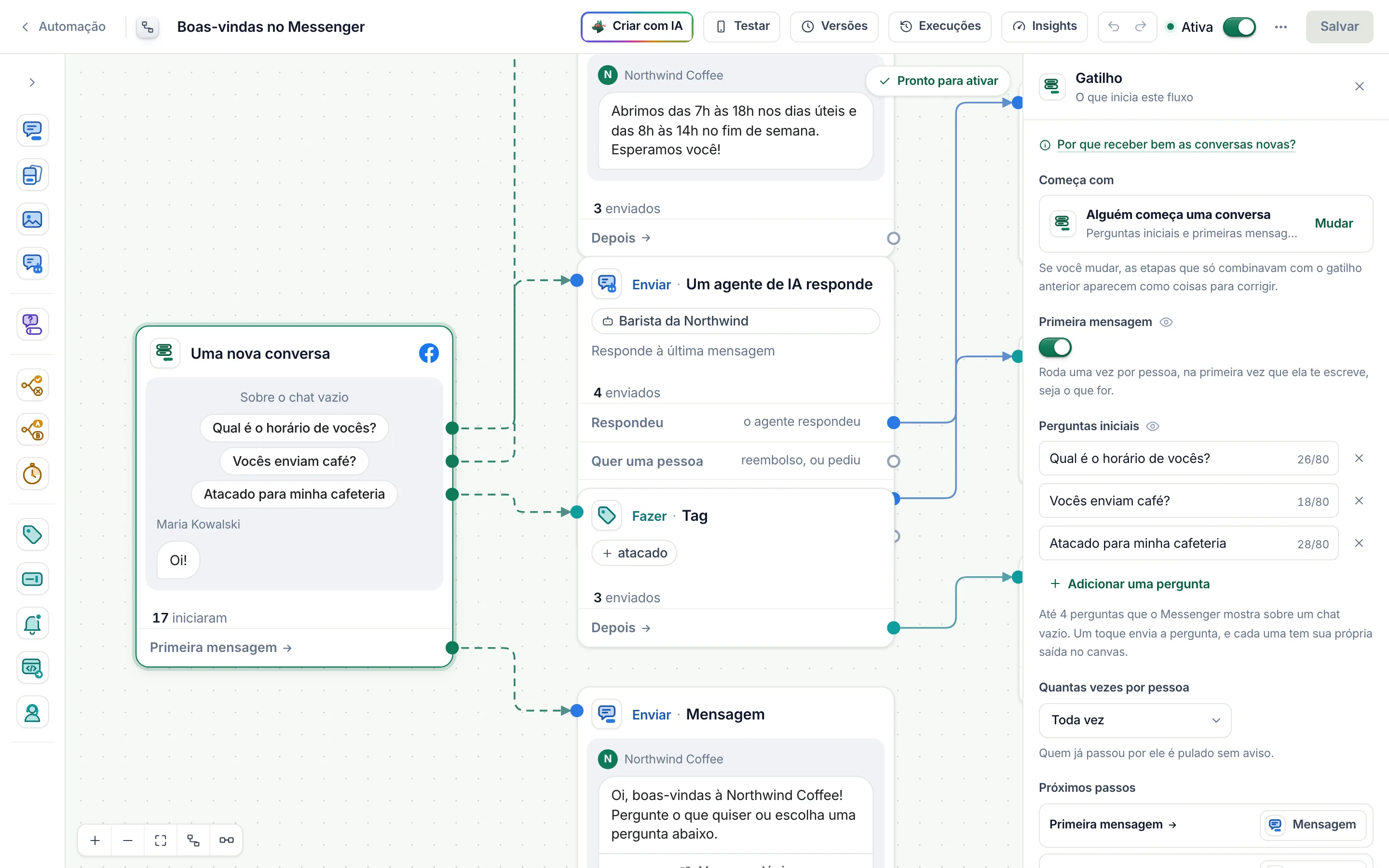 O gatilho de um fluxo de boas-vindas do Messenger no criador de fluxos: a chave Primeira mensagem está ligada, e há três perguntas iniciais: Qual é o horário de vocês?, Vocês enviam café? e Atacado para minha cafeteria.