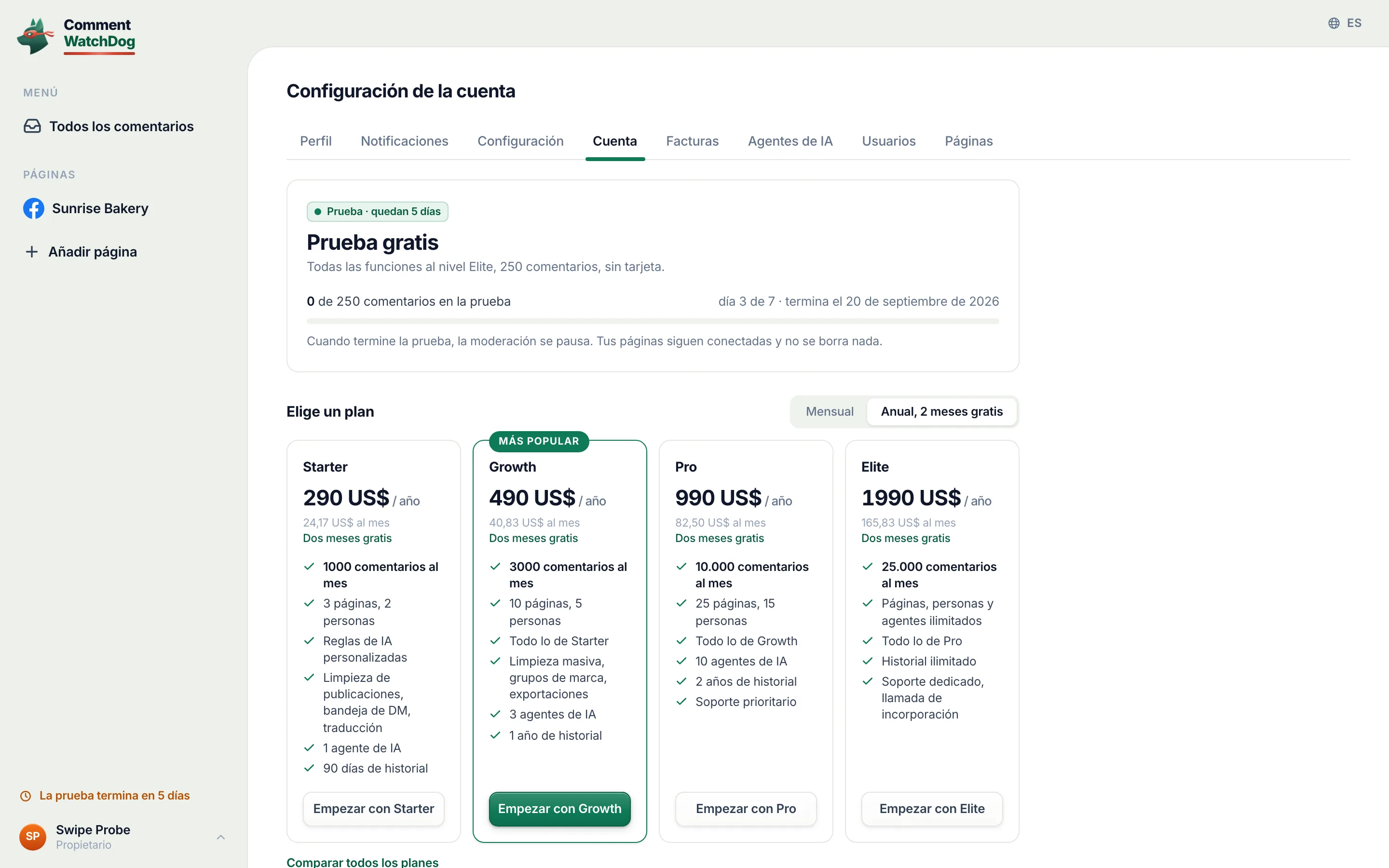 La pestaña Cuenta durante la prueba: el contador de días y el medidor de comentarios.