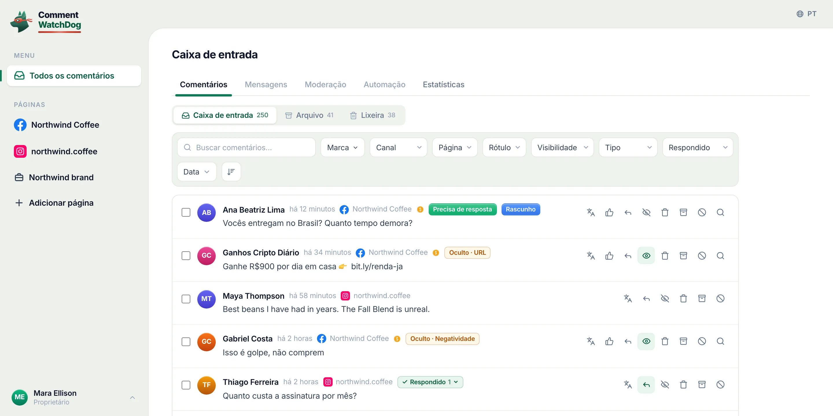 A caixa de entrada do CommentWatchDog: uma pergunta aguardando com rascunho, um link de spam ocultado, um elogio, negatividade ocultada, uma pergunta respondida, contatos ocultados, todas as páginas em uma lista.