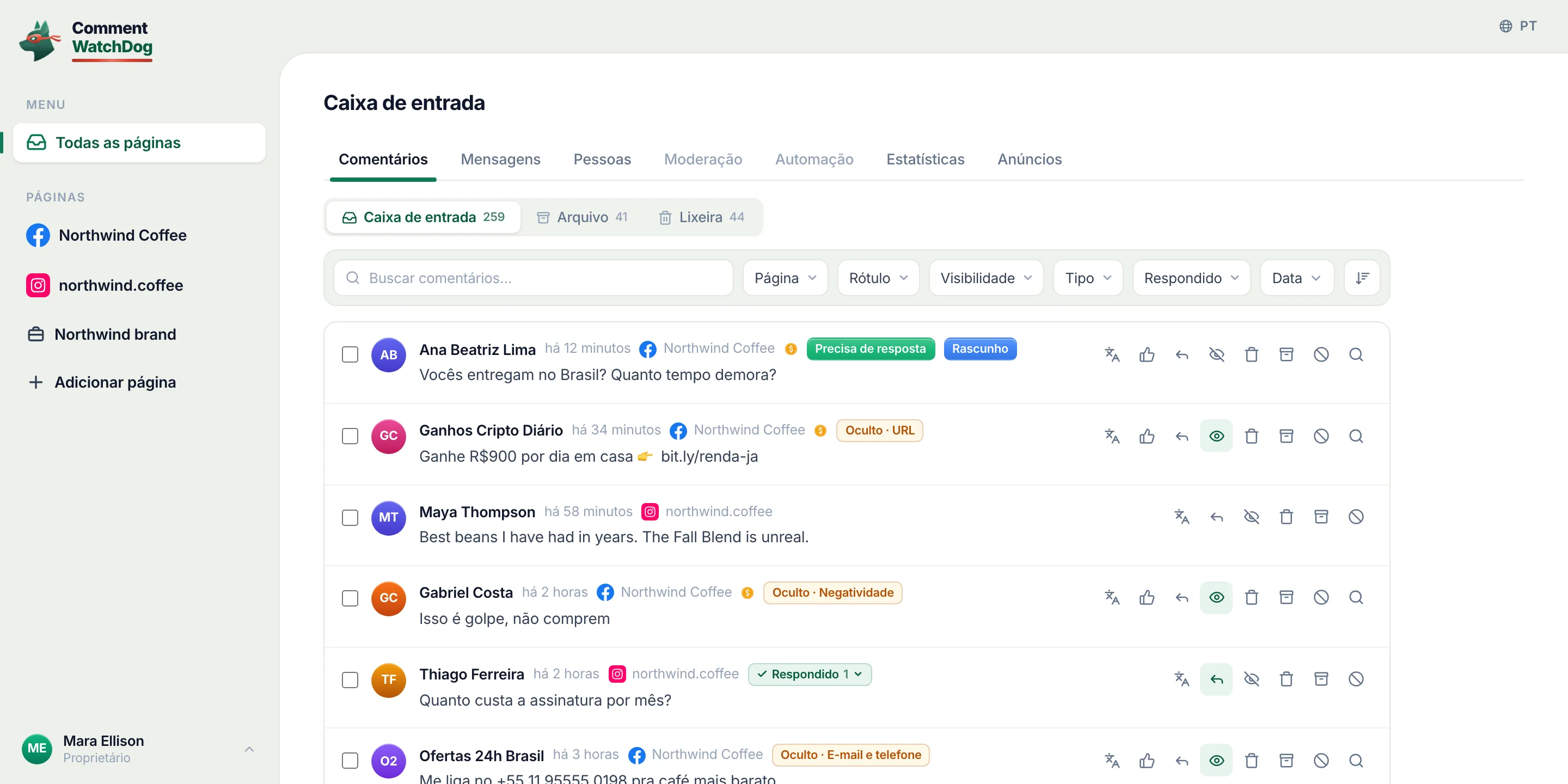 A caixa de entrada do CommentWatchDog: uma pergunta aguardando com rascunho, um link de spam ocultado, um elogio, negatividade ocultada, uma pergunta respondida, contatos ocultados, todas as páginas em uma lista.