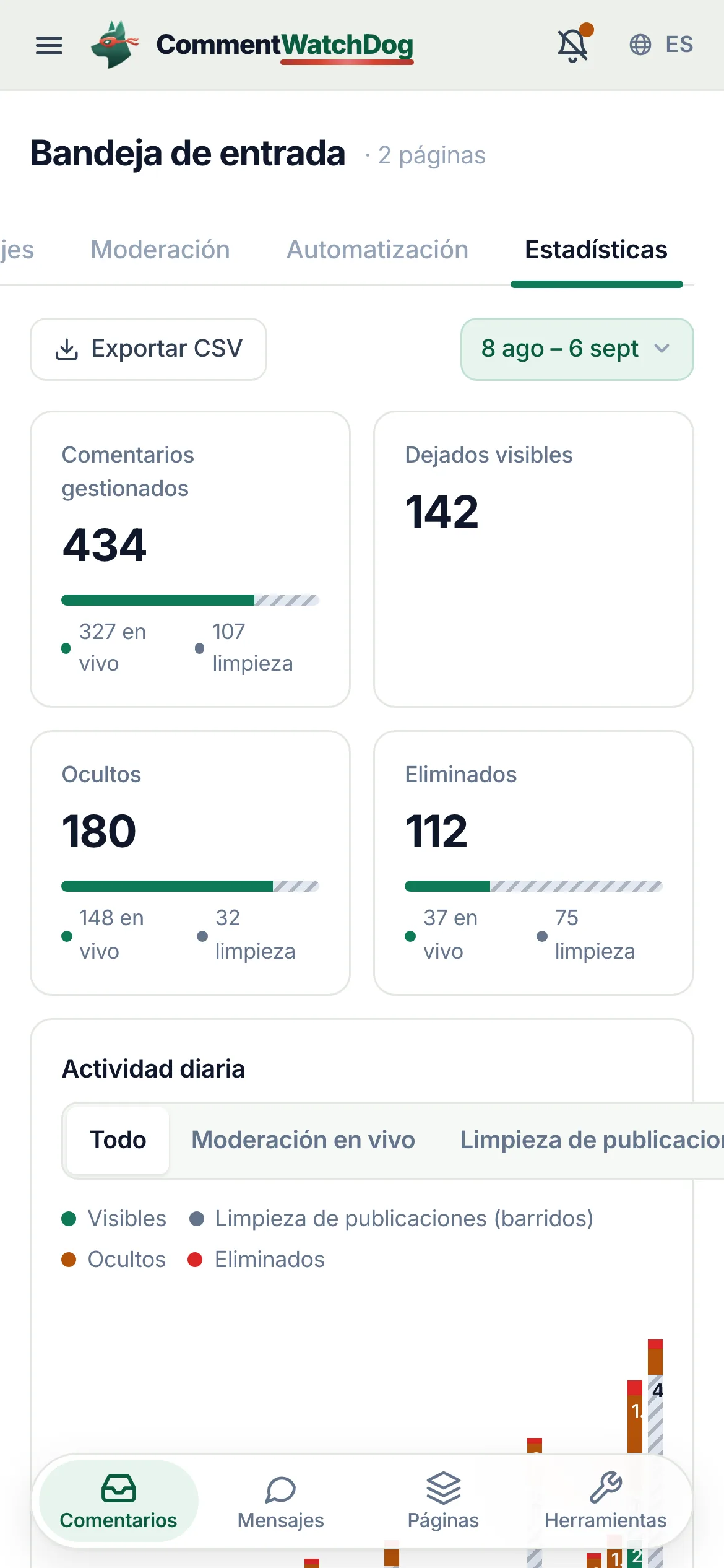 Estadísticas en un teléfono.