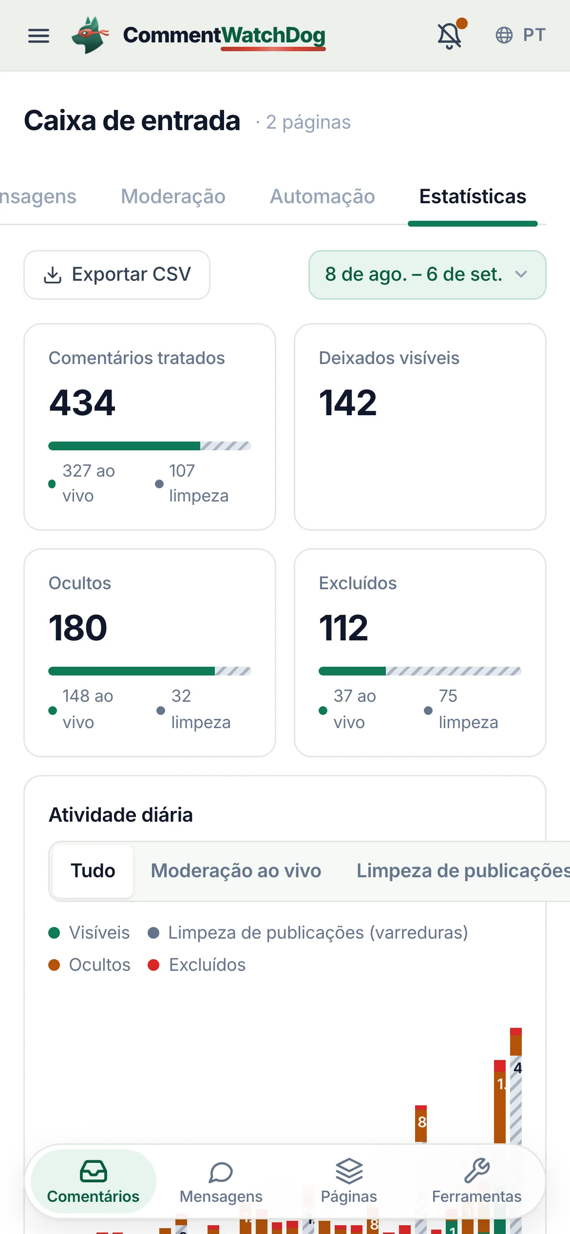 Estatísticas no celular.