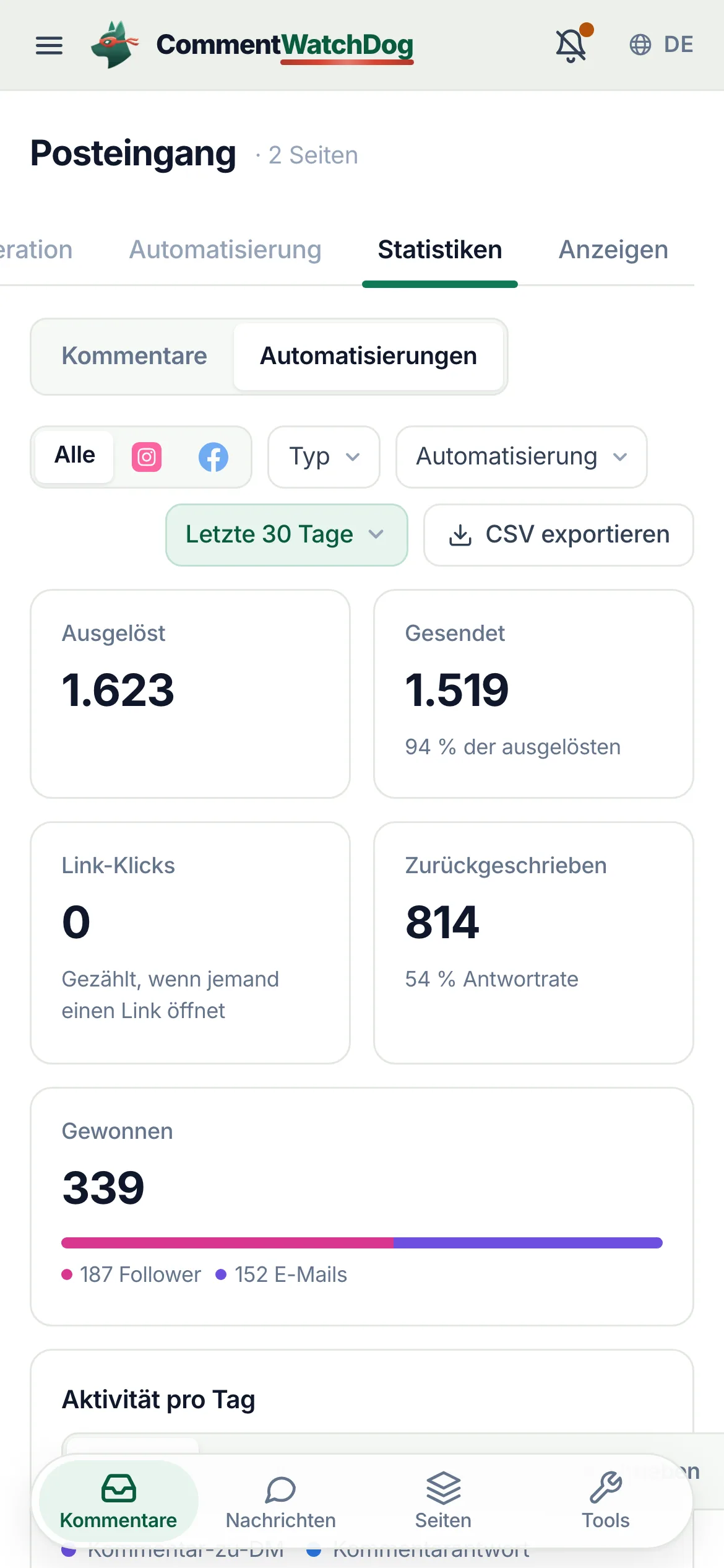 Die Ansicht „Automatisierungen“ der Statistiken auf dem Handy: der Schalter zwischen Kommentare und Automatisierungen, die Filter, „Letzte 30 Tage“ und die fünf Zahlen als Kacheln.