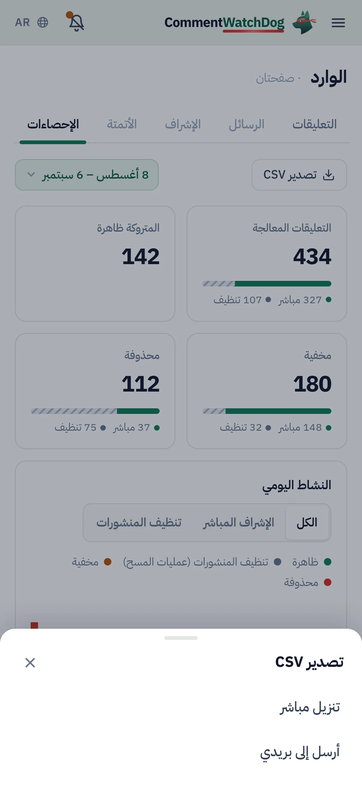 الأمر نفسه على الهاتف.