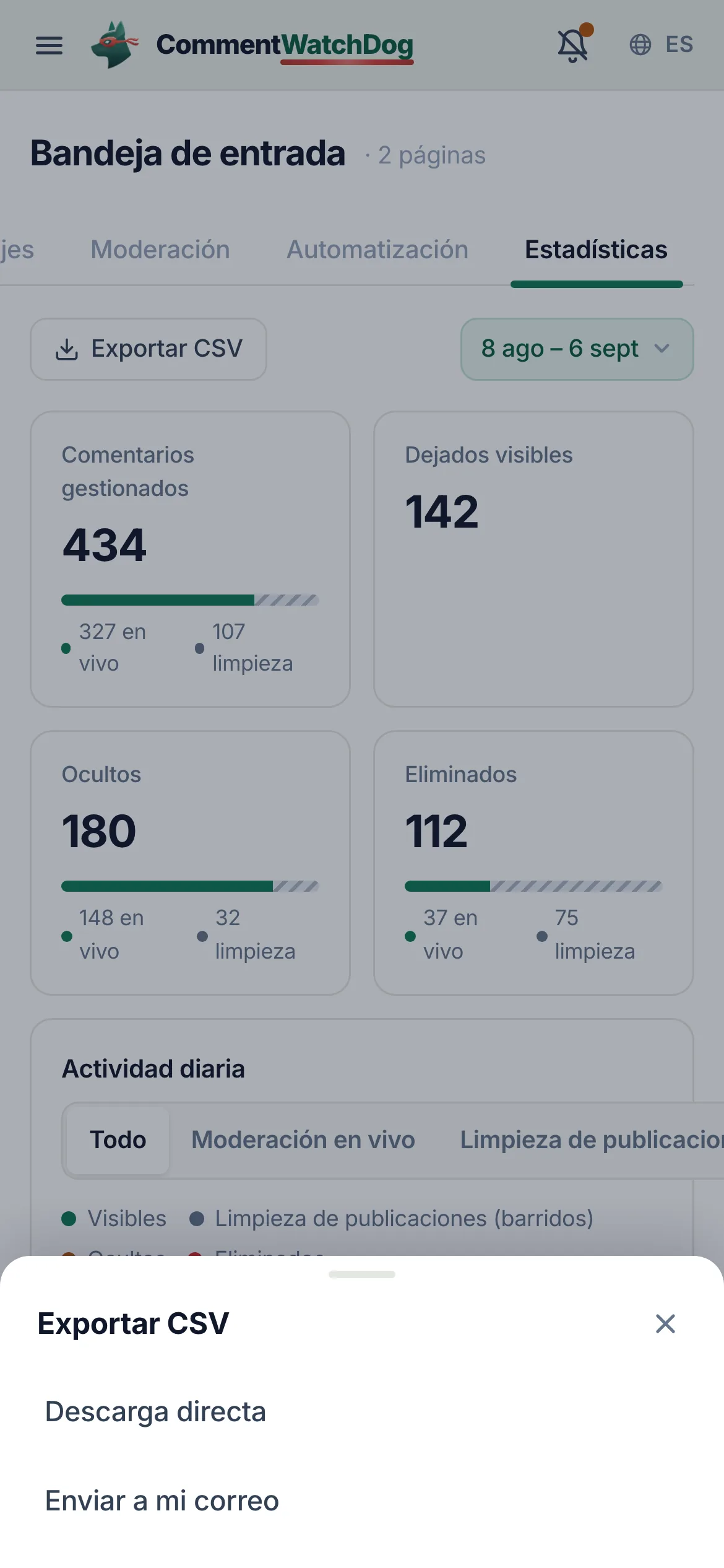 Lo mismo en un teléfono.