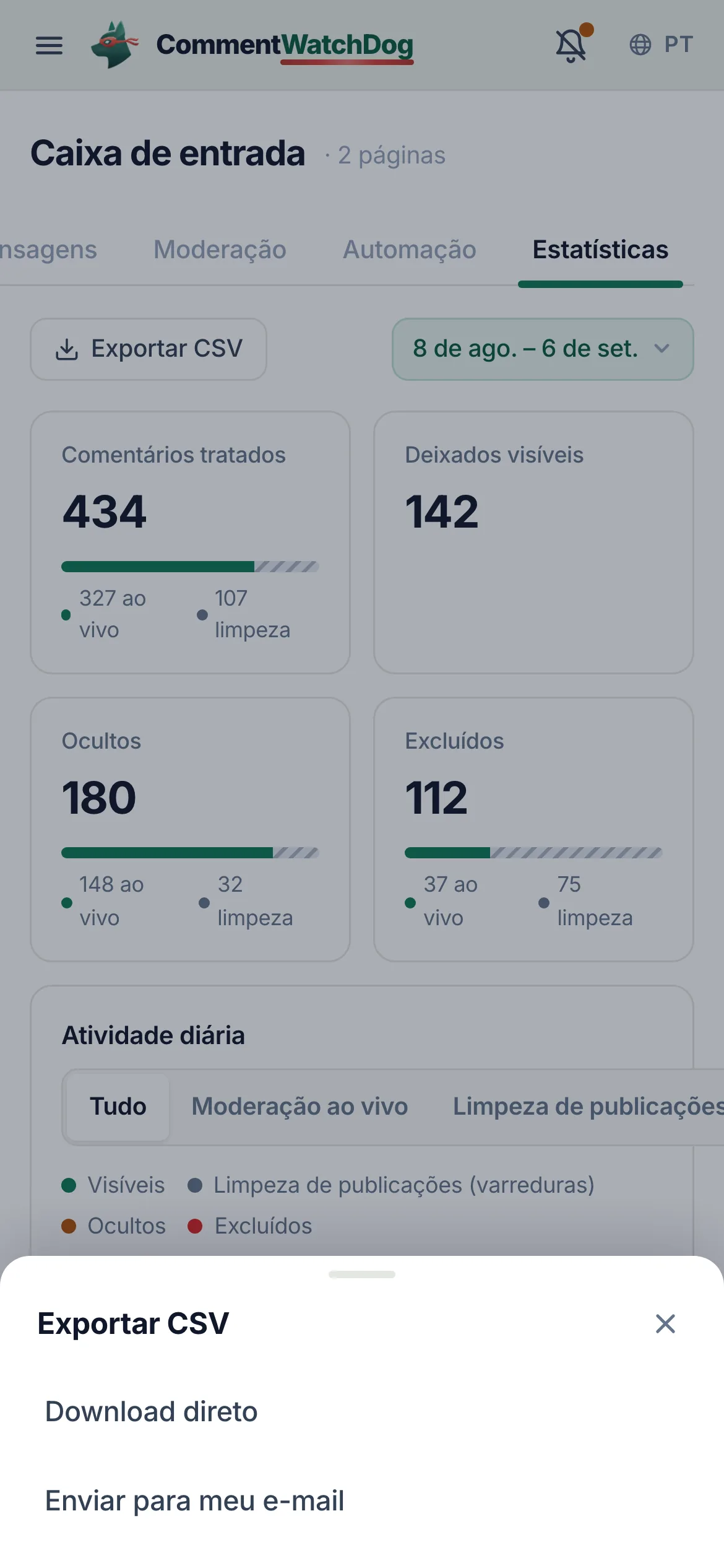 O mesmo em um celular.
