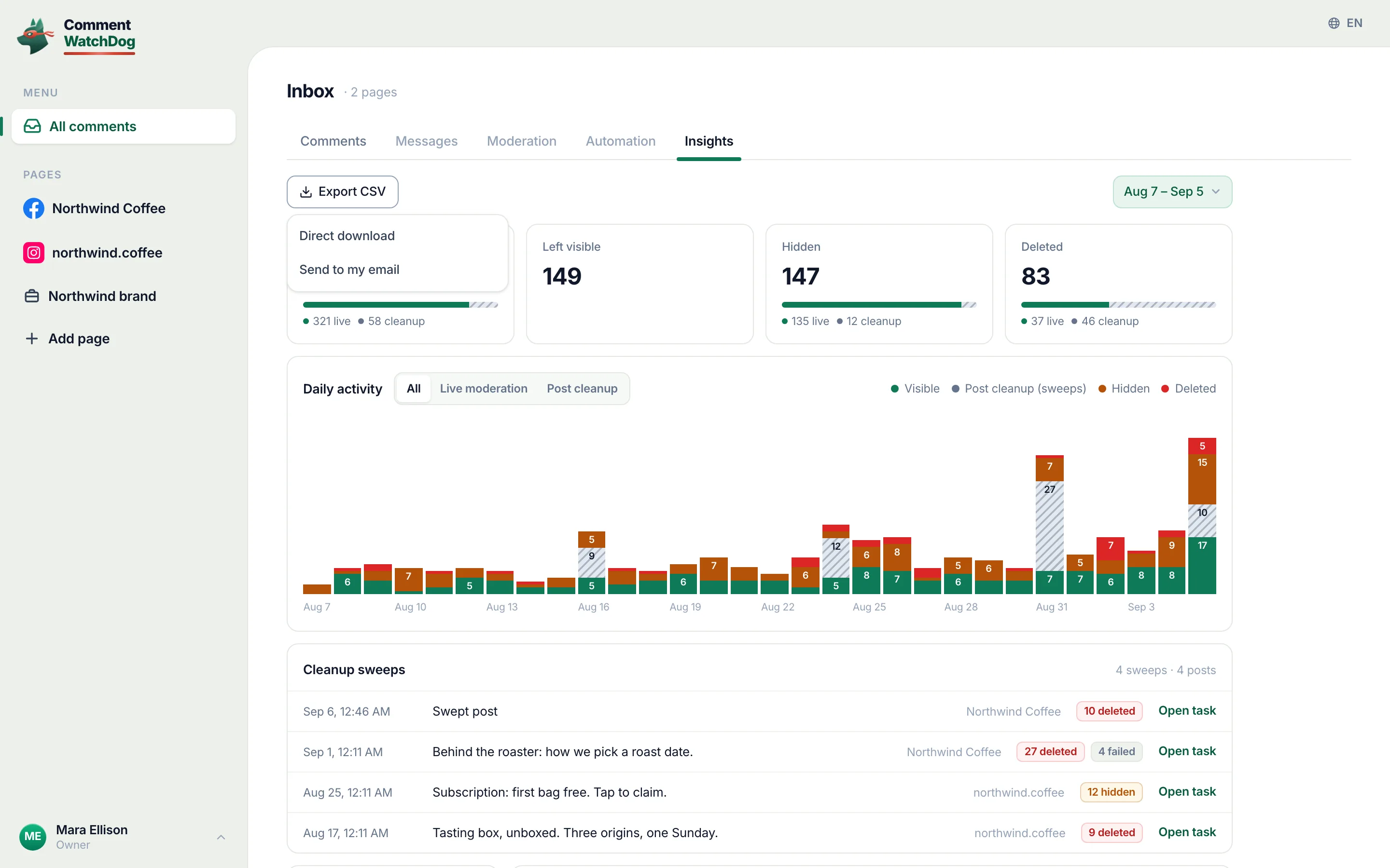 The export menu on Insights.