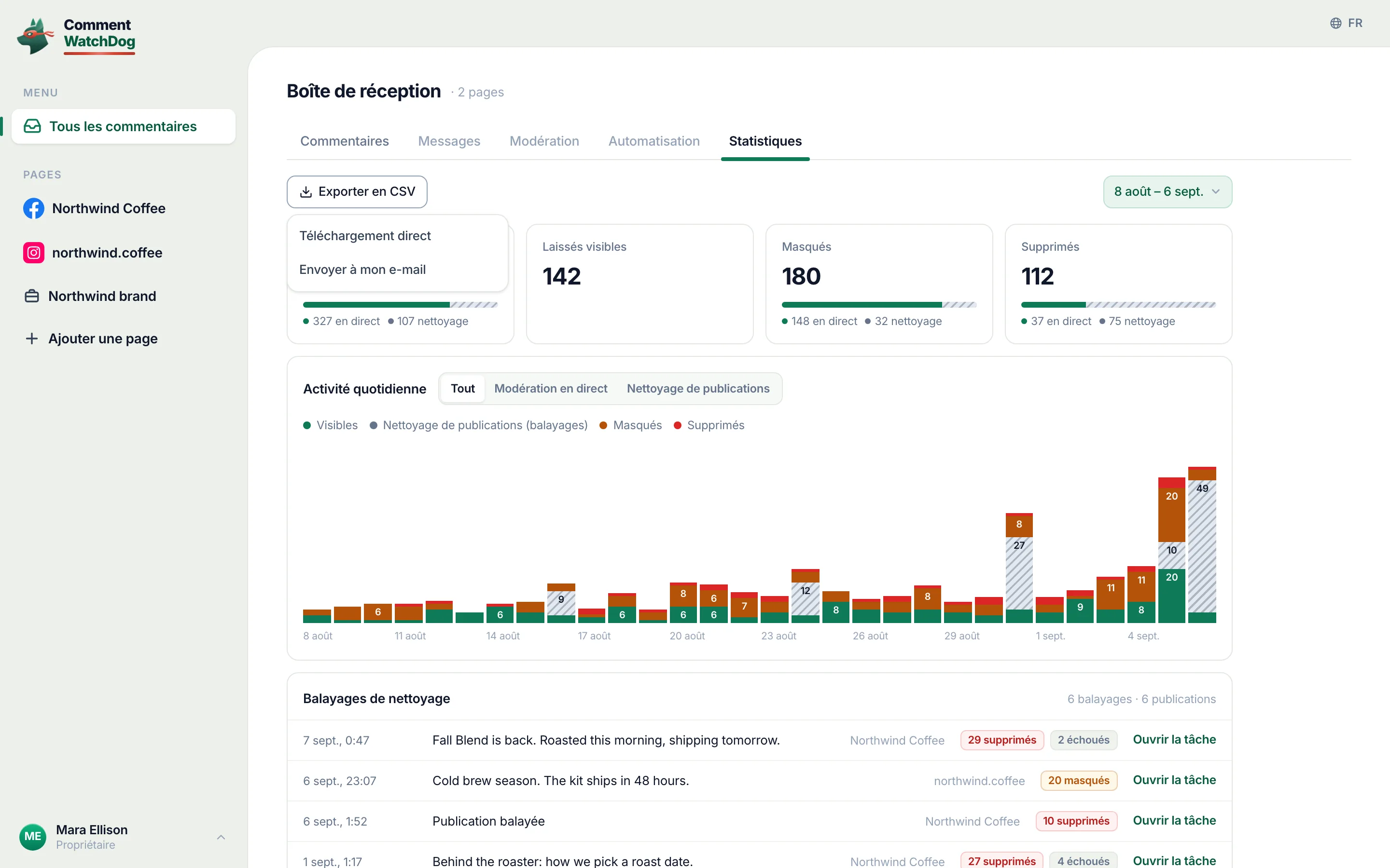 Le menu d'exportation dans Statistiques.