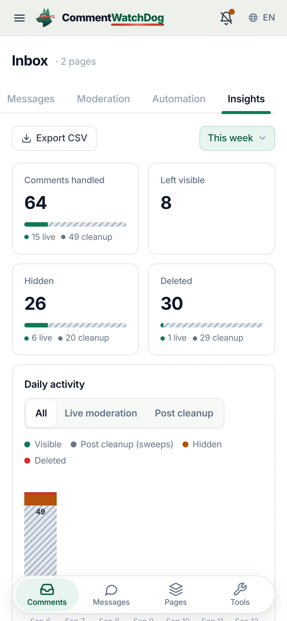 Insights for this week on a phone.