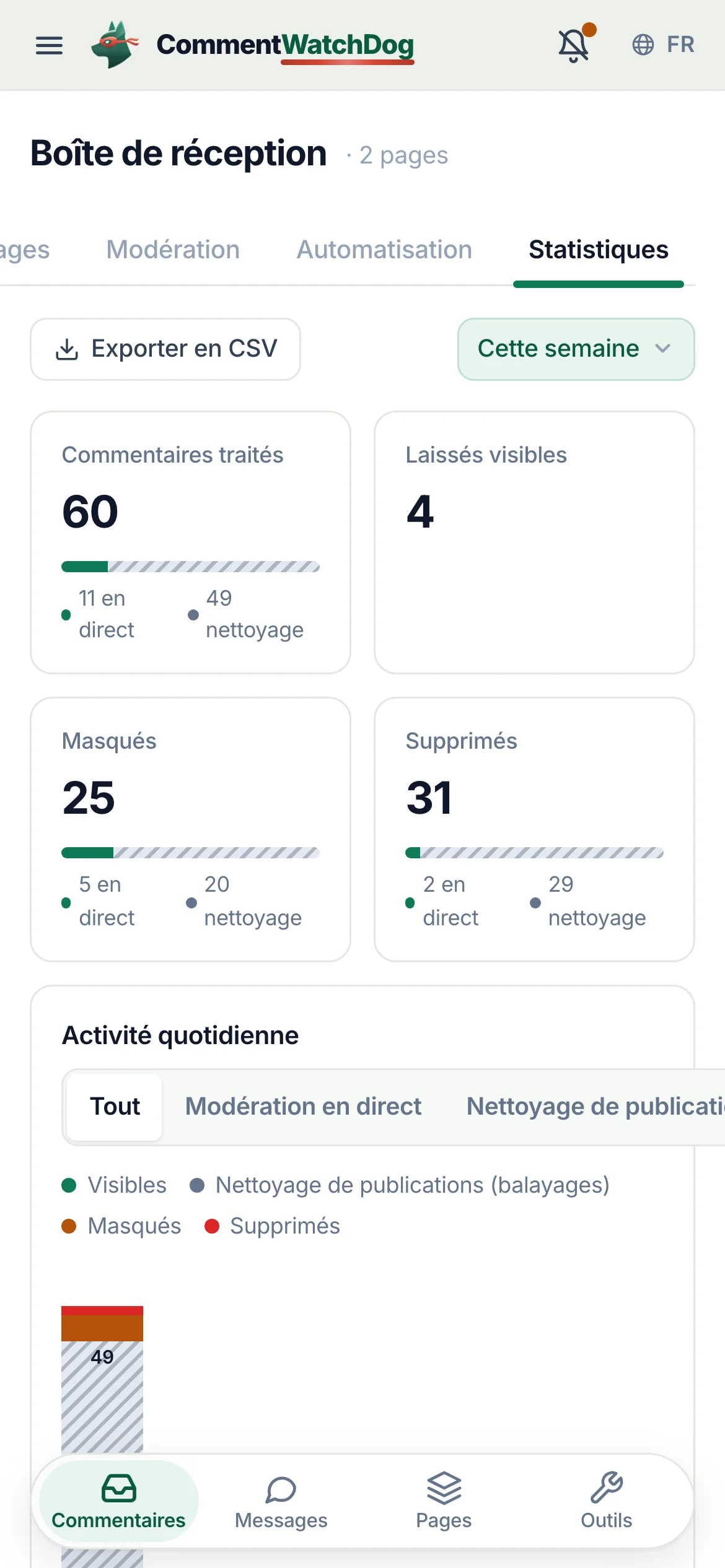 Statistiques pour cette semaine sur un téléphone.