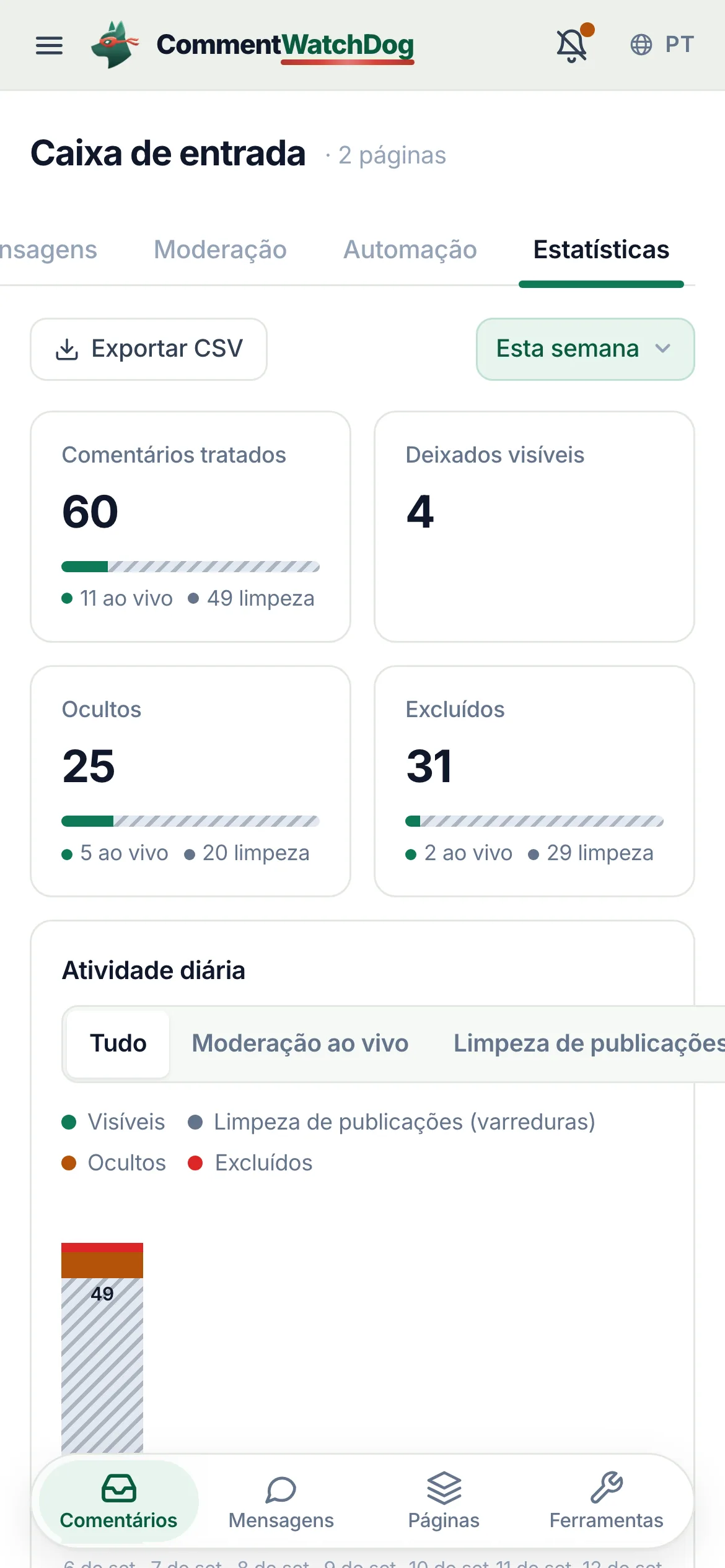 Estatísticas desta semana em um celular.