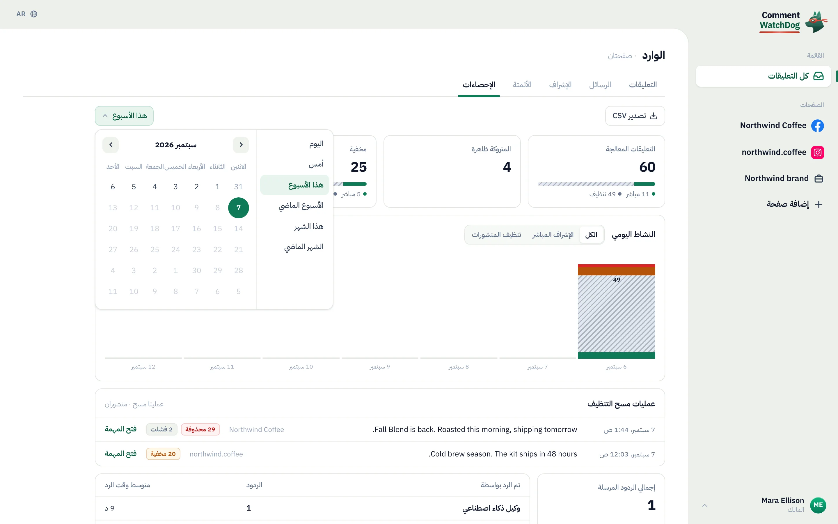 قائمة النطاق الزمني مفتوحة في الإحصاءات.