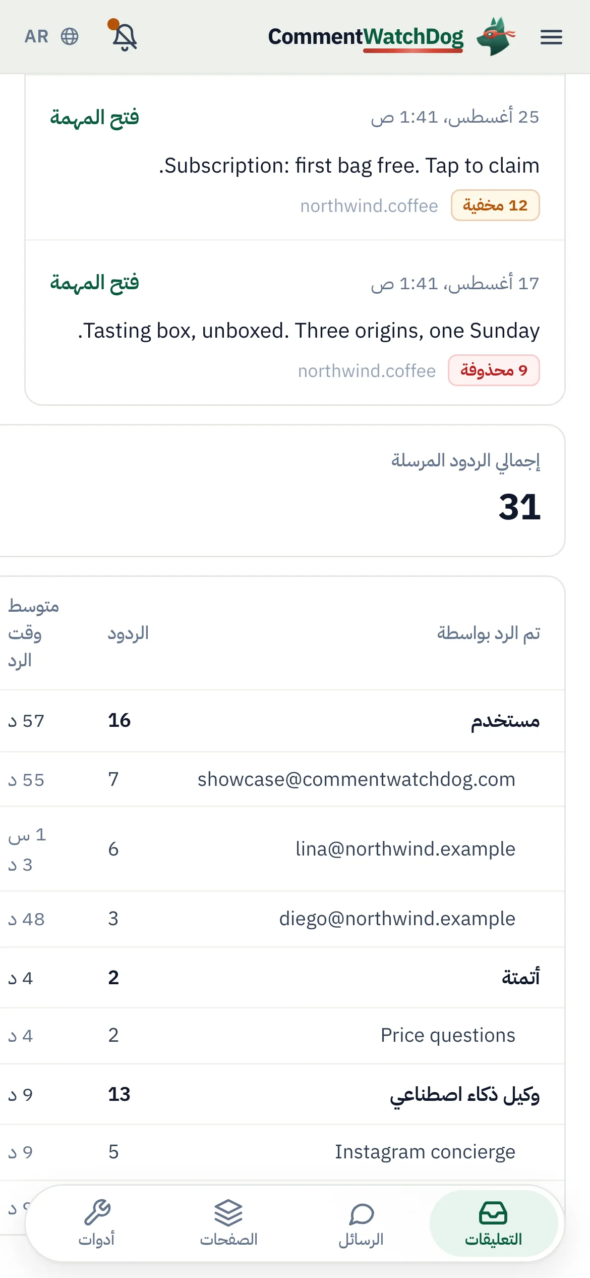الأمر نفسه على الهاتف.