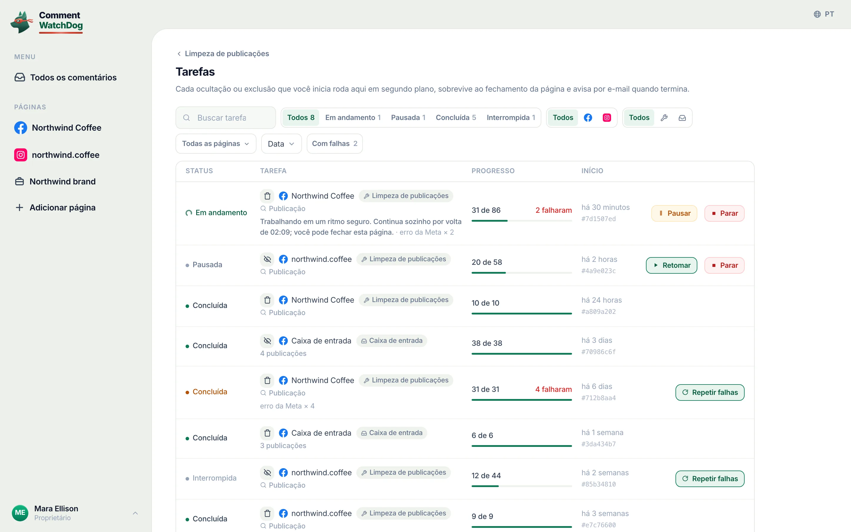 A lista de tarefas com trabalhos em todos os estados.