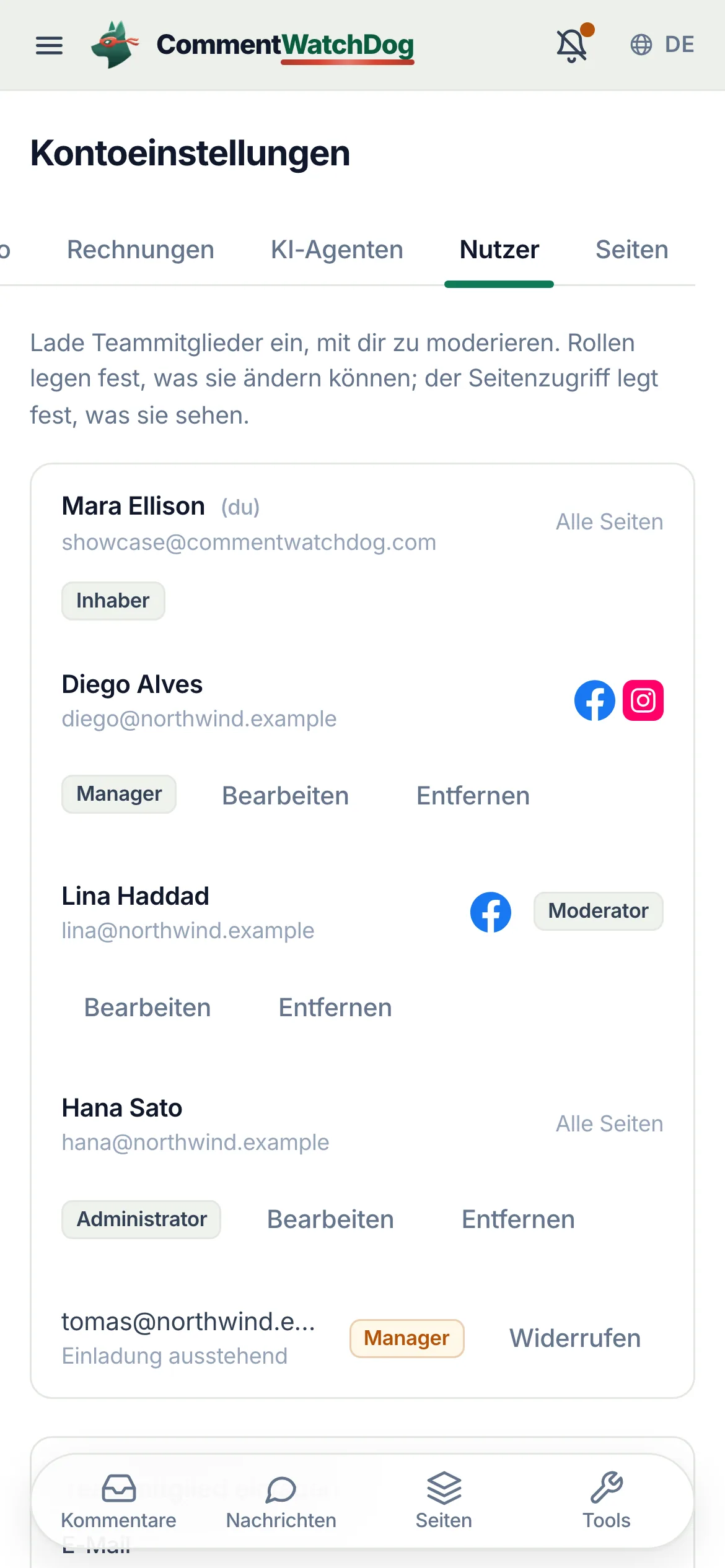 Die Seite Nutzer: der Inhaber, ein Manager, ein Moderator mit Zugriff auf bestimmte Seiten, der gerade bearbeitet wird, ein Administrator und eine ausstehende Einladung.