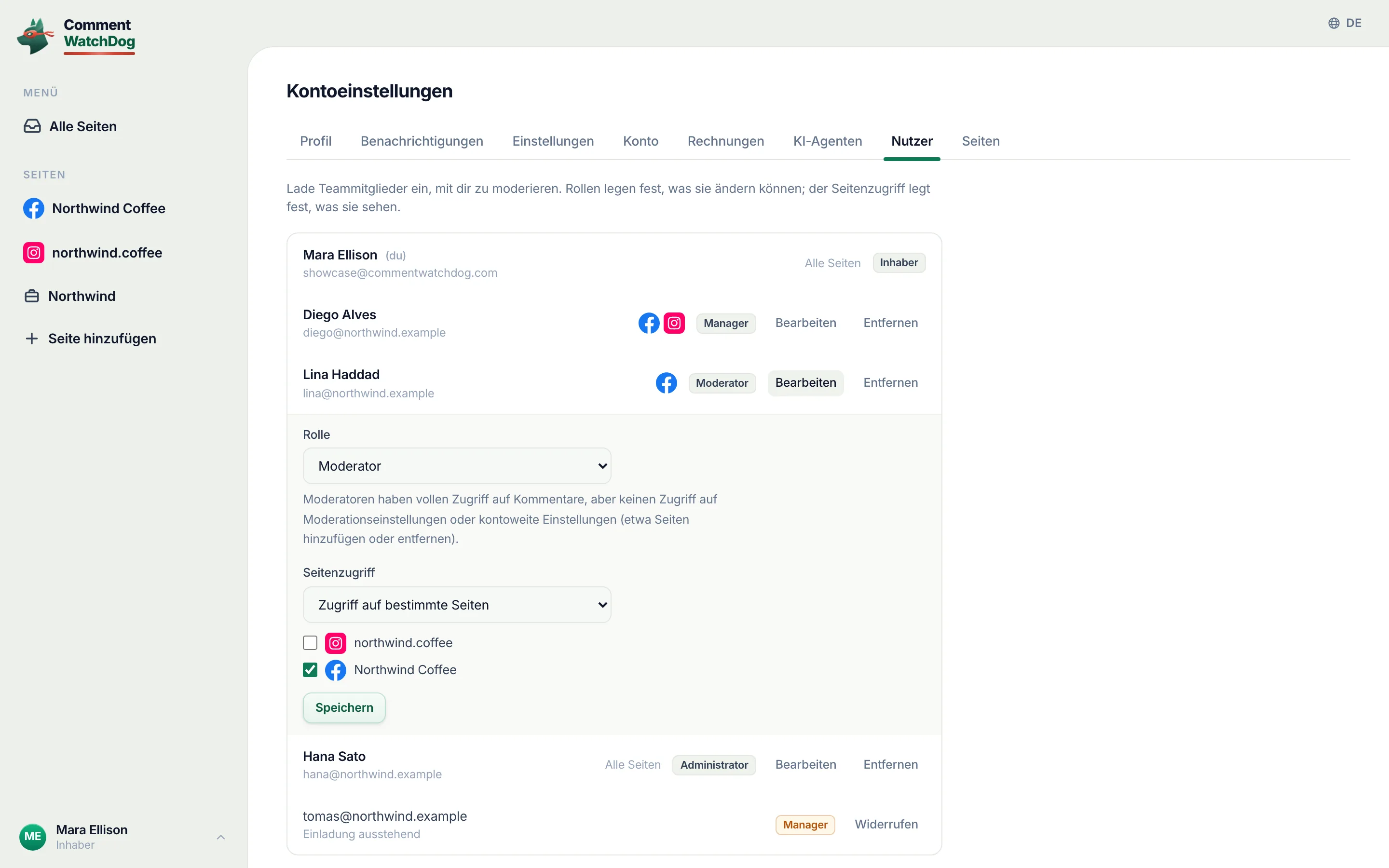 Die Seite Nutzer: der Inhaber, ein Manager, ein Moderator mit Zugriff auf bestimmte Seiten, der gerade bearbeitet wird, ein Administrator und eine ausstehende Einladung.